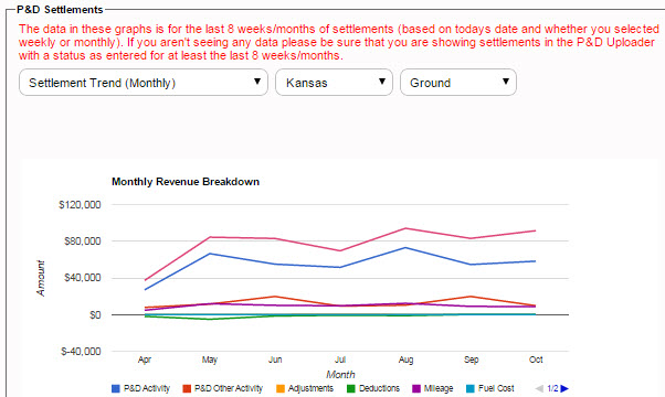 Revenue_Breakdown