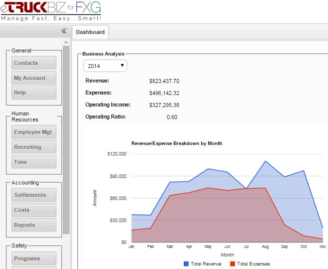 Business_Analysis