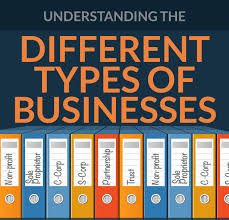 Business_Types