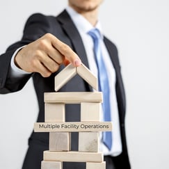 Building a business