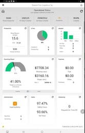 eTruckBiz Optix App